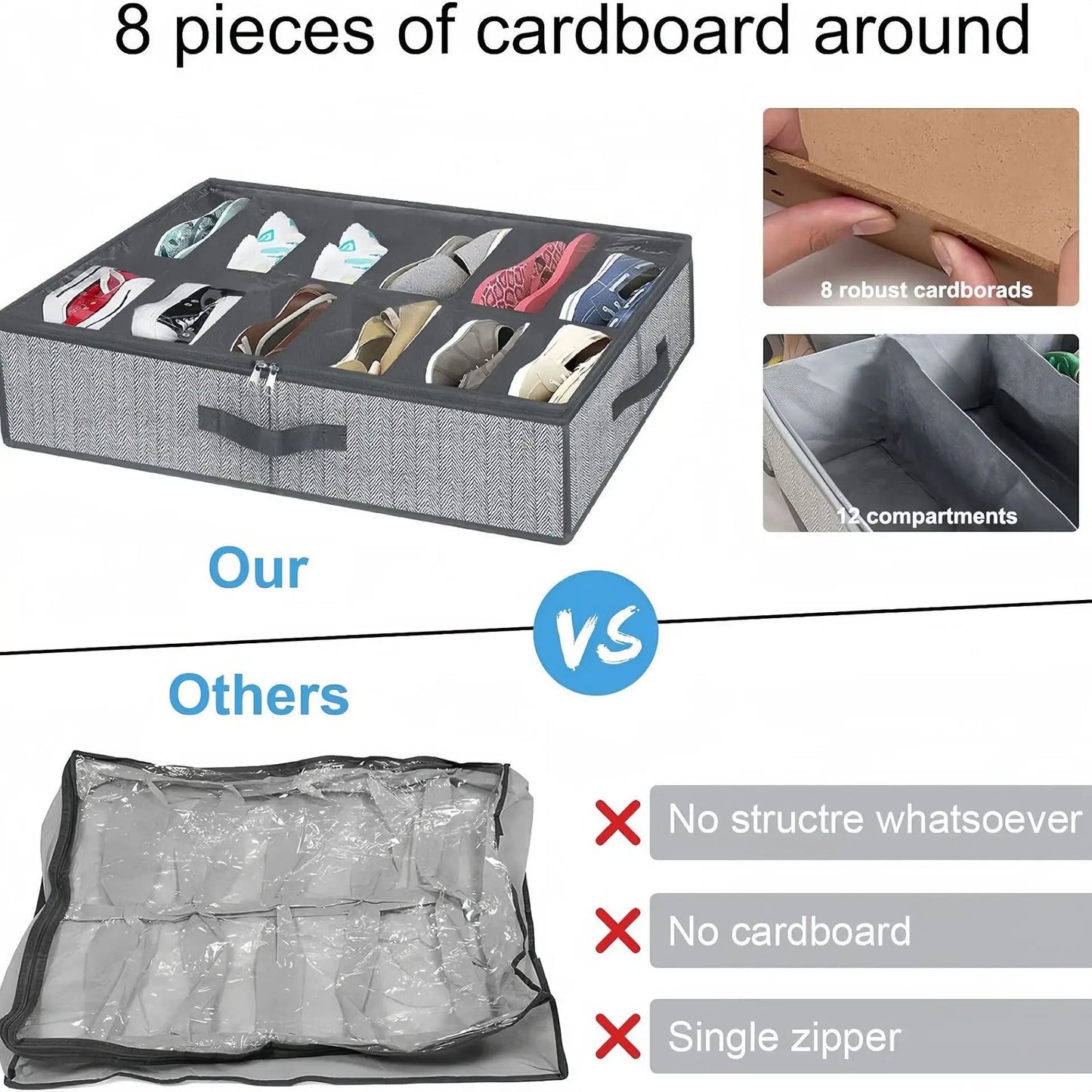 Organisateur de Chaussures sous le Lit – 1 Pièce, Pliable, Respirant, avec Fenêtre Transparente (12 à 16 Paires) - Orgnestly